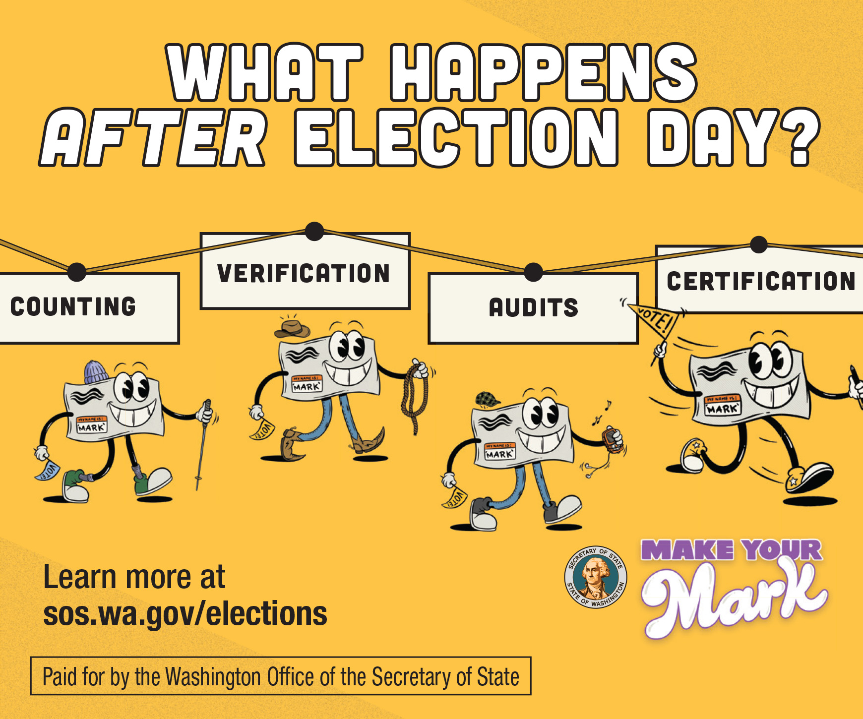 WashingtonSecretaryOfState_VotingSystemSecurity